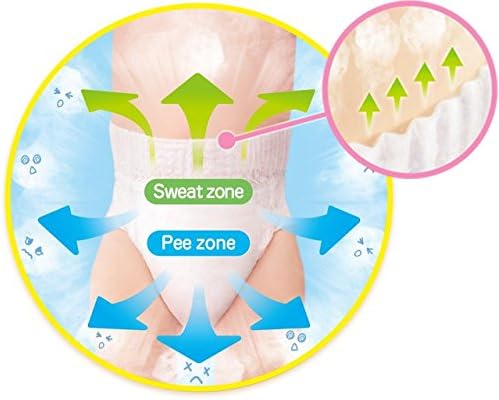 Merries Kao Baby Pants Diaper XL 38 Pieces x3 Bags Deal (12-22KG) - Image 2