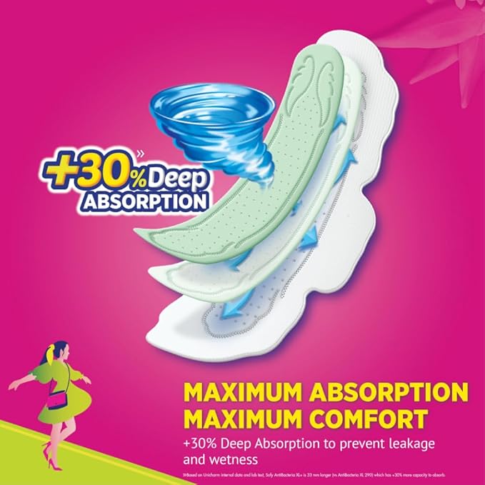Sofy 99.9% Sanitary Pads - 44 Pads (Super XL Plus) - 323mm - Image 3