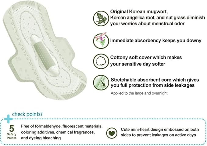 Sofy Body Fit GUIERANG Korea Herbal Sanitary Pads,Medium 9.8inch(25cm),20pcs - Image 2