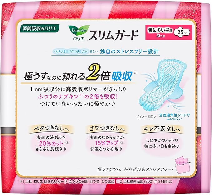 Kao Laurier Speed+ SlimGuard Long Hours Day Use - 19 pads - Image 2