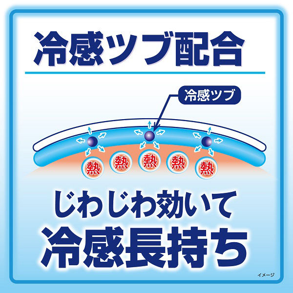 小林製薬 熱さまシート 大人用 16枚 - Image 7