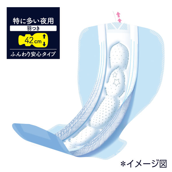 ナプキン 生理用品 ソフィ 超熟睡 特に多い夜用 羽つき (420/16枚) ユニ・チャーム - Image 2