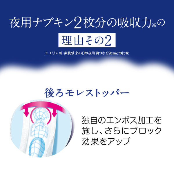 エリス 朝まで超安心 360 羽なし 夜用 36cm 特に多い日の夜用 ナプキン 1個(18枚)大王製紙 生理用品 - Image 5