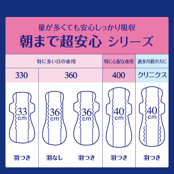 エリス 朝まで超安心 360 羽なし 夜用 36cm 特に多い日の夜用 ナプキン 1個(18枚)大王製紙 生理用品 - Image 7