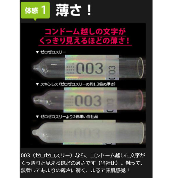 オカモト ゼロゼロスリーリアルフィット003 薄いコンドーム 素肌感覚 避妊具 1箱(10個入) - Image 5