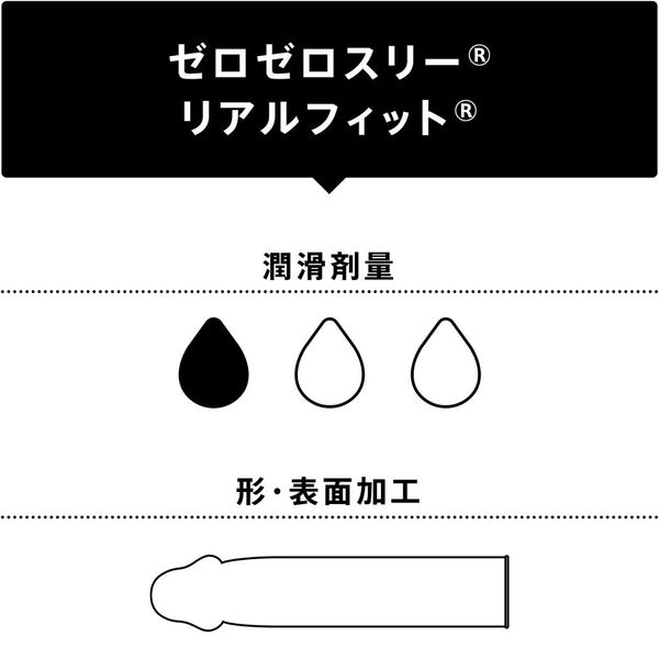 オカモト ゼロゼロスリーリアルフィット003 薄いコンドーム 素肌感覚 避妊具 1箱(10個入) - Image 8